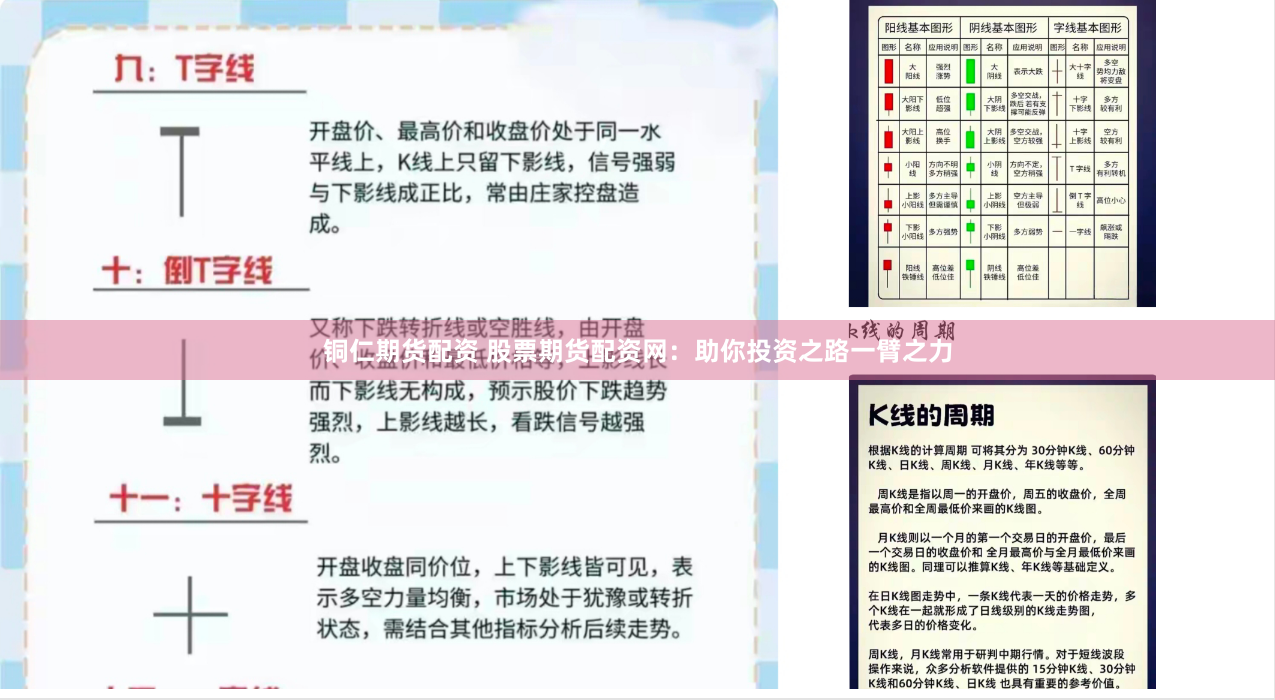 铜仁期货配资 股票期货配资网：助你投资之路一臂之力