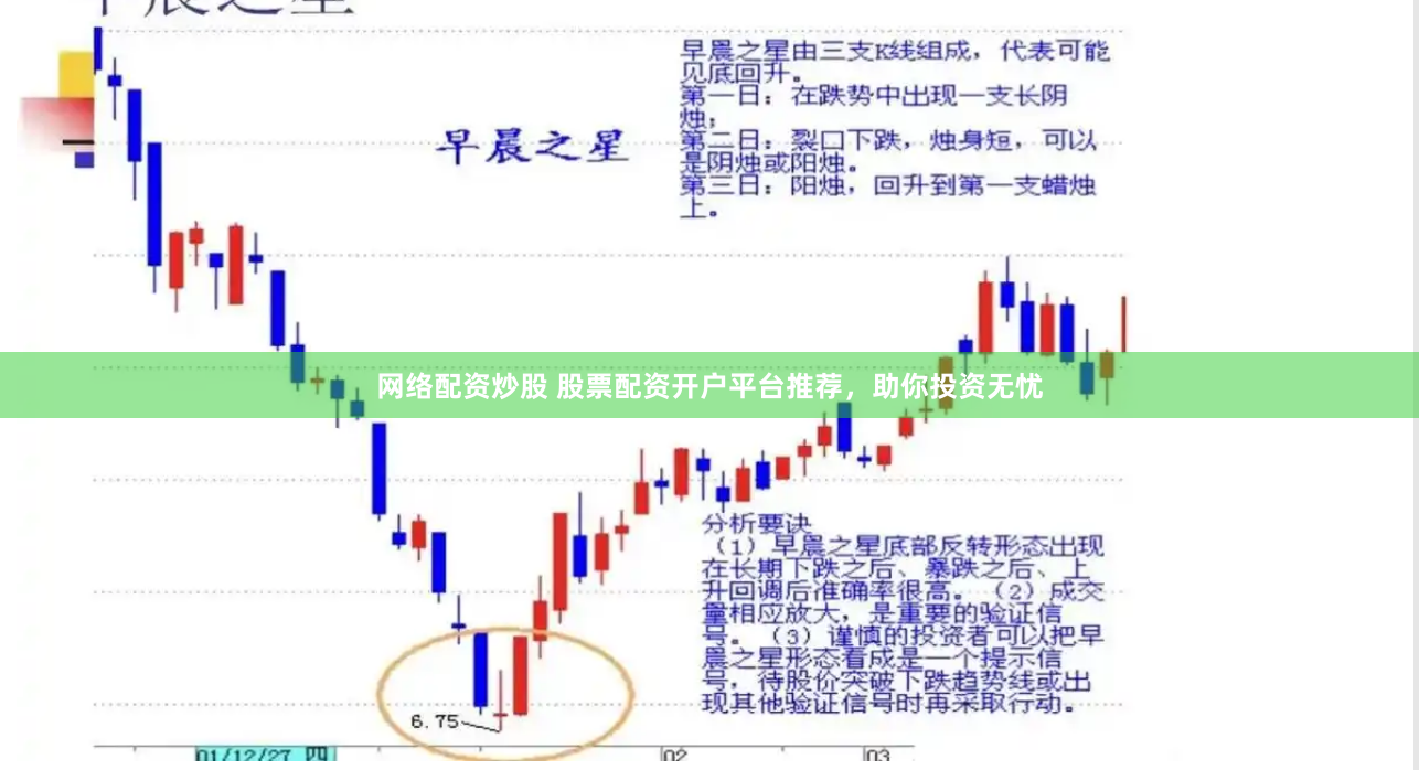 网络配资炒股 股票配资开户平台推荐，助你投资无忧