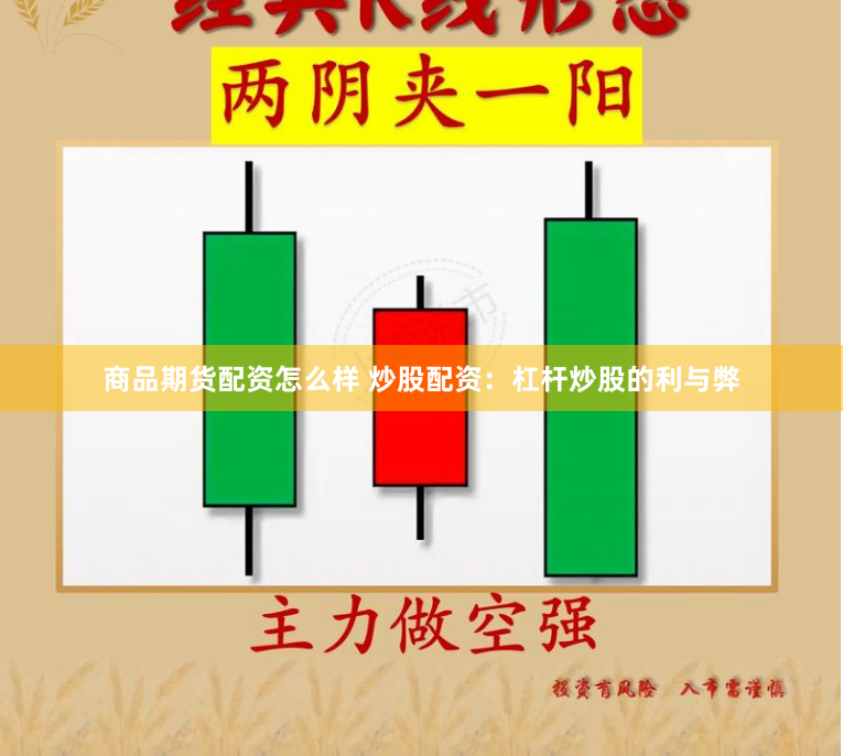 商品期货配资怎么样 炒股配资：杠杆炒股的利与弊