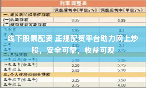 线下股票配资 正规配资平台助力网上炒股，安全可靠，收益可观