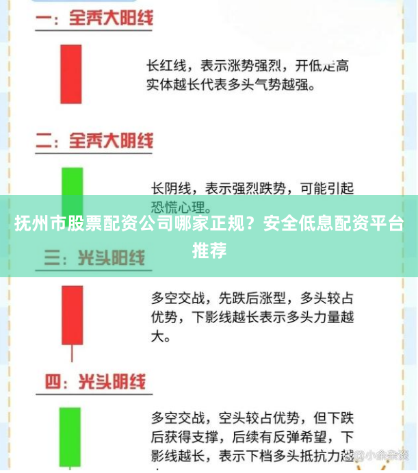 抚州市股票配资公司哪家正规？安全低息配资平台推荐