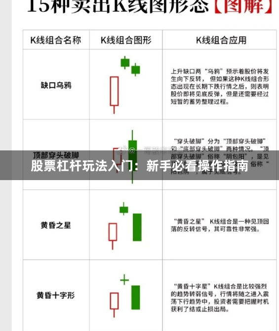 股票杠杆玩法入门：新手必看操作指南