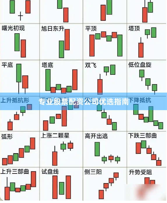 专业股票配资公司优选指南